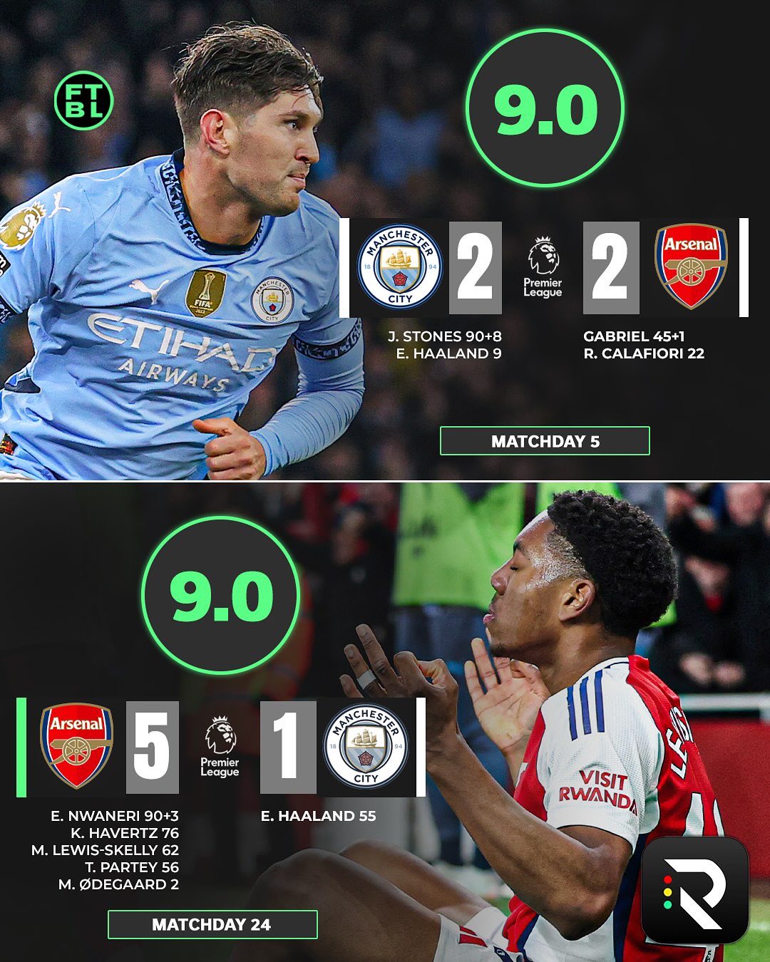 赛地聚焦：德甲今晨热度飙升，曼城外线爆发，目标明确，球探报告显示潜力的简单介绍